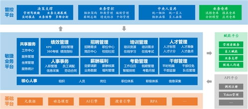 世界互聯(lián)網(wǎng)大會(huì)巔峰時(shí)刻 浪潮海岳硬核基礎(chǔ)產(chǎn)品掀開革命浪潮